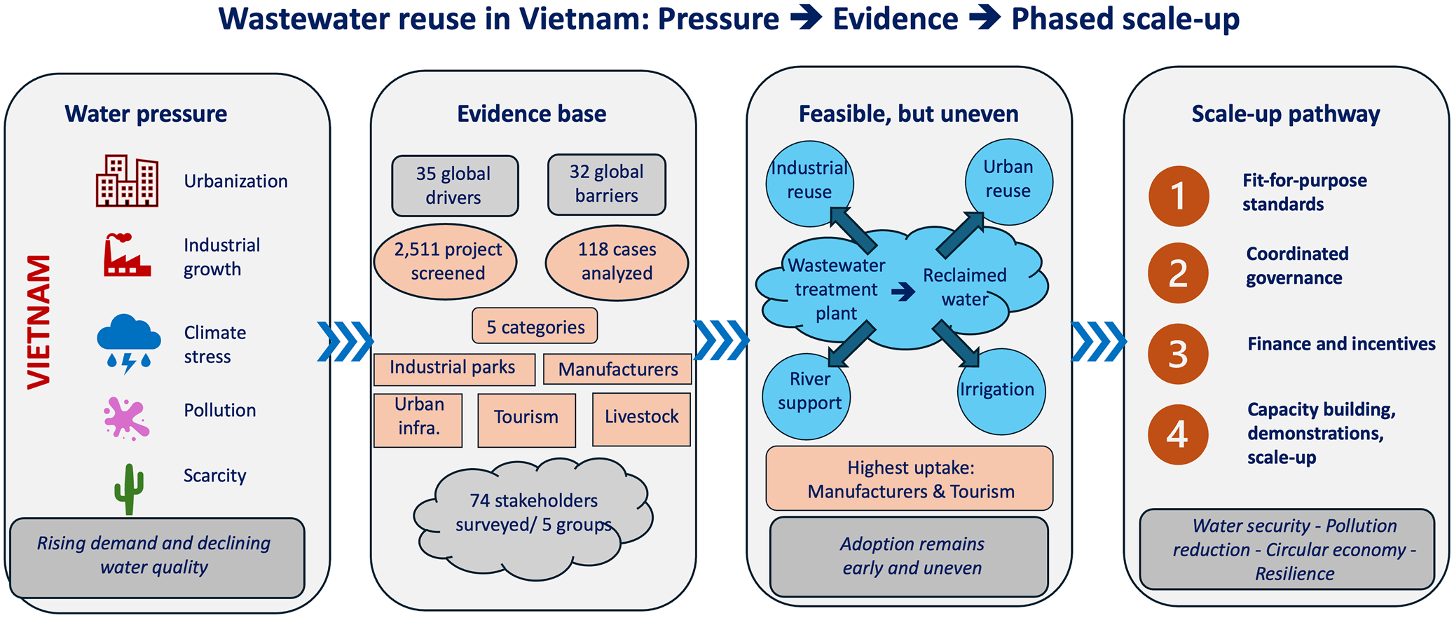 Nguyen-etal2026-preview.png